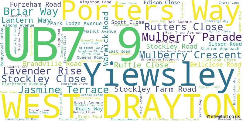 A word cloud for the UB7 9 postcode
